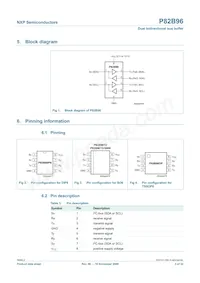 P82B96TD/S911 Datasheet Page 3