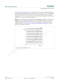 P82B96TD/S911 Datasheet Page 19