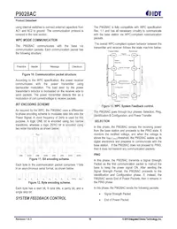 P9028AC-0NBGI Datasheet Page 18