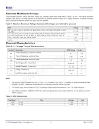 P9235A-RNDGI數據表 頁面 2