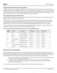 P9235A-RNDGI數據表 頁面 17