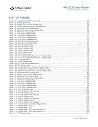 PAC5220QS Datenblatt Seite 14