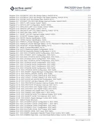 PAC5220QS Datenblatt Seite 20