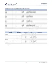 PAC5220QS-WP01 Datasheet Page 16