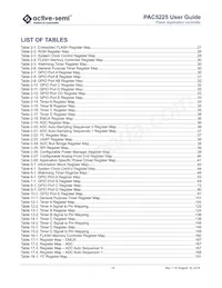 PAC5255QF Datenblatt Seite 14