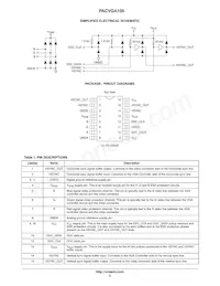 PACVGA105QR Datasheet Page 2
