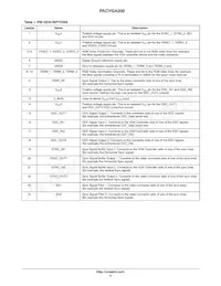PACVGA200QR Datasheet Page 3