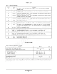 PACVGA201QR Datasheet Page 3