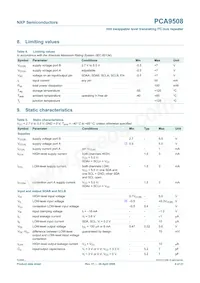 PCA9508D Datasheet Page 9