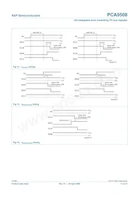 PCA9508D Datasheet Page 13