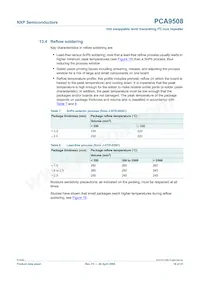 PCA9508D Datasheet Page 18