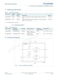 PCA9509ADP Datasheet Page 3