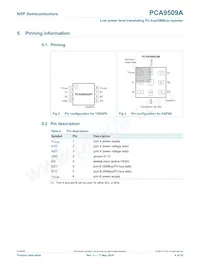 PCA9509ADP Datasheet Pagina 4