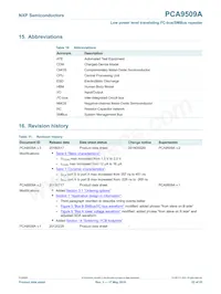 PCA9509ADP Datasheet Page 22