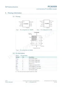 PCA9509DP/DG Datasheet Pagina 4
