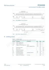 PCA9509DP/DG Datasheet Page 7