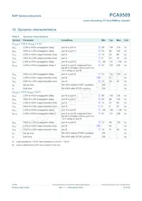 PCA9509DP/DG Datasheet Page 10