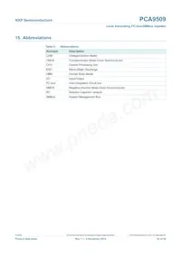 PCA9509DP/DG Datasheet Pagina 20