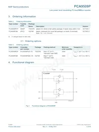 PCA9509PGM Datasheet Pagina 3