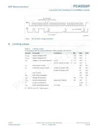 PCA9509PGM Datasheet Page 9