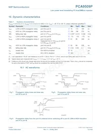 PCA9509PGM Datenblatt Seite 12