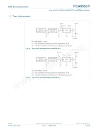 PCA9509PGM Datenblatt Seite 16