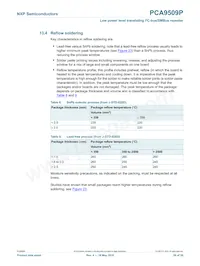 PCA9509PGM Datenblatt Seite 20