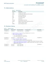 PCA9509PGM Datenblatt Seite 23