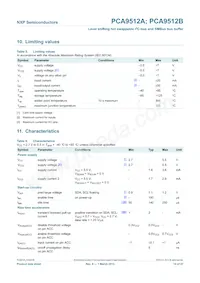 PCA9512AD Datasheet Page 14