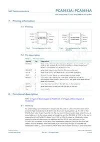 PCA9514AD Datasheet Page 5