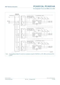 PCA9514AD Datasheet Page 11