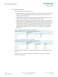 PCA9515ATP Datasheet Page 15