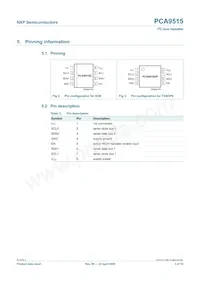 PCA9515D Datasheet Pagina 3