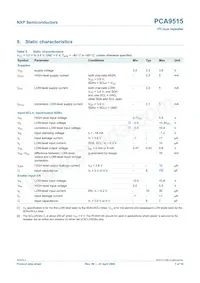 PCA9515D Datasheet Page 7