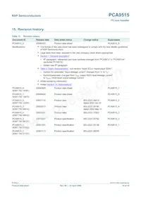 PCA9515D Datasheet Page 14