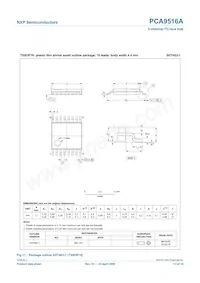 PCA9516APW數據表 頁面 13