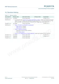 PCA9517AD Datasheet Page 19