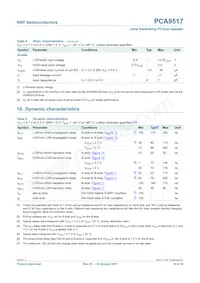 PCA9517D Datasheet Page 10