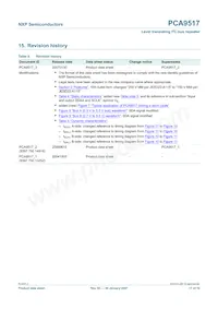 PCA9517D Datasheet Page 17