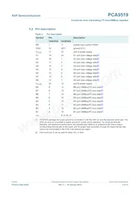 PCA9519PW Datasheet Page 4