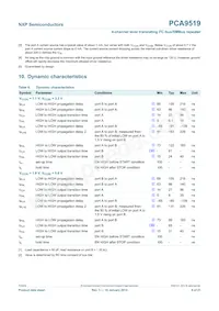 PCA9519PW Datasheet Page 9