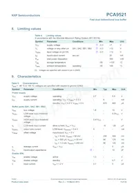 PCA9521DP Datasheet Pagina 5