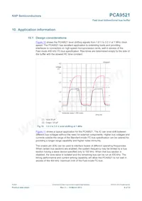 PCA9521DP Datasheet Page 8