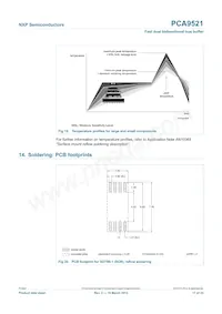 PCA9521DP Datenblatt Seite 17