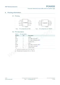 PCA9522DP Datasheet Pagina 3