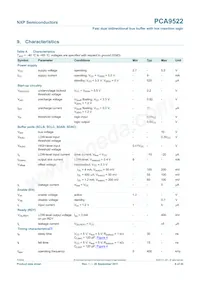 PCA9522DP Datasheet Page 6