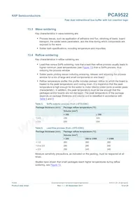 PCA9522DP Datasheet Page 15