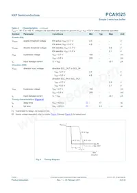 PCA9525DP Datasheet Page 6