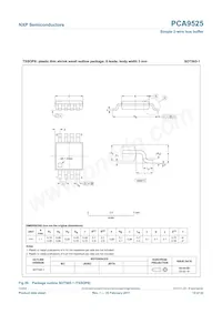 PCA9525DP數據表 頁面 15