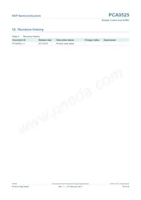 PCA9525DP Datasheet Page 19